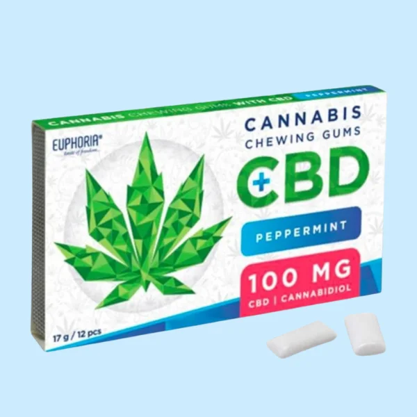 Custom CBD Gum Boxes